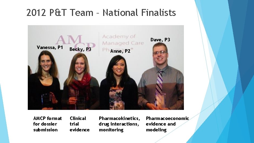 2012 P&T Team – National Finalists Dave, P 3 Vanessa, P 1 AMCP format