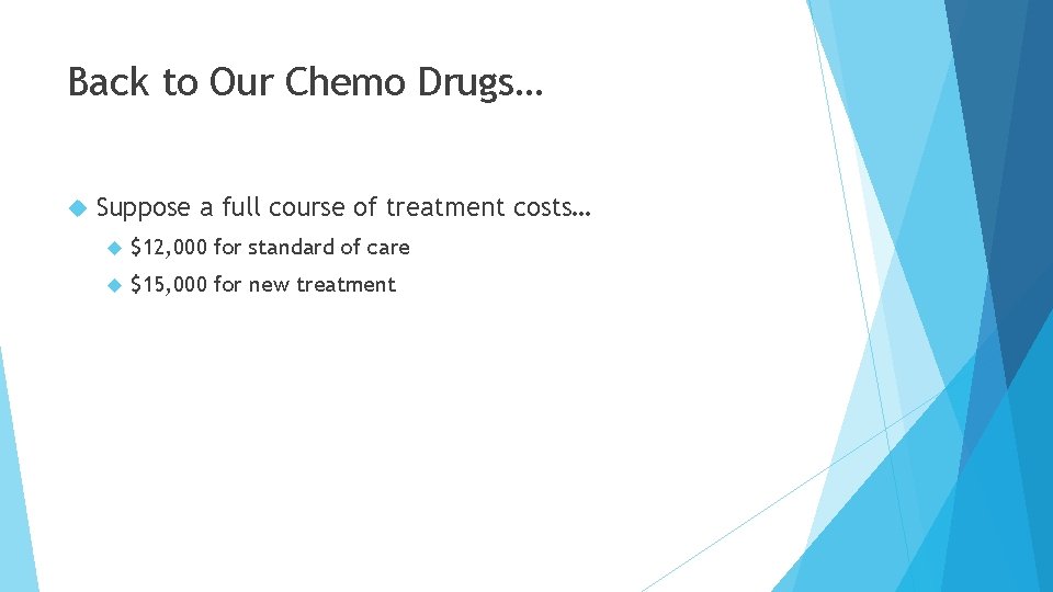 Back to Our Chemo Drugs… Suppose a full course of treatment costs… $12, 000