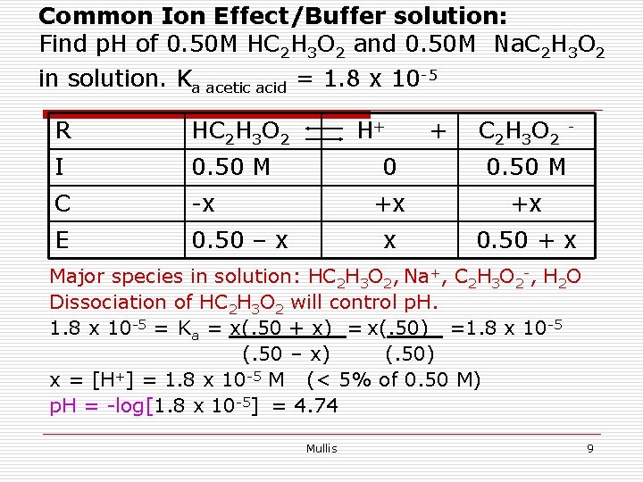 Common Ion Effect/Buffer solution: Find p. H of 0. 50 M HC 2 H
