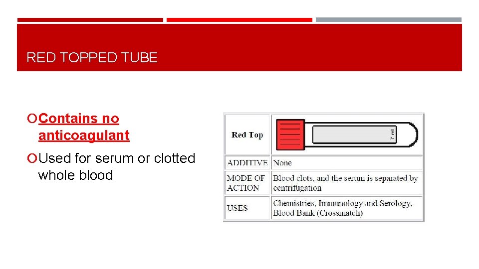 RED TOPPED TUBE Contains no anticoagulant Used for serum or clotted whole blood 
