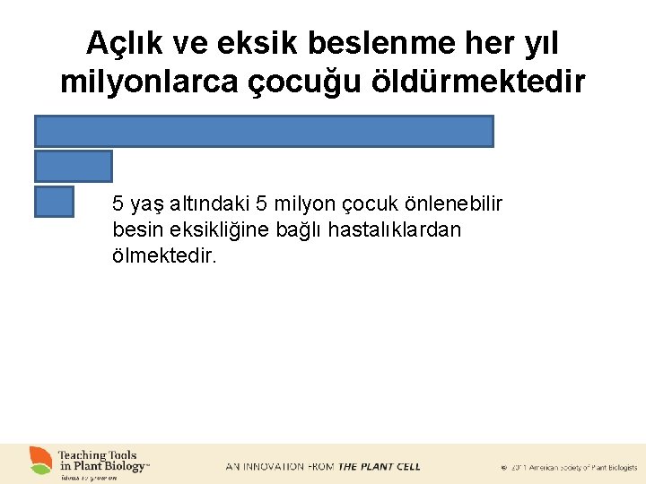 Açlık ve eksik beslenme her yıl milyonlarca çocuğu öldürmektedir 5 yaş altındaki 5 milyon