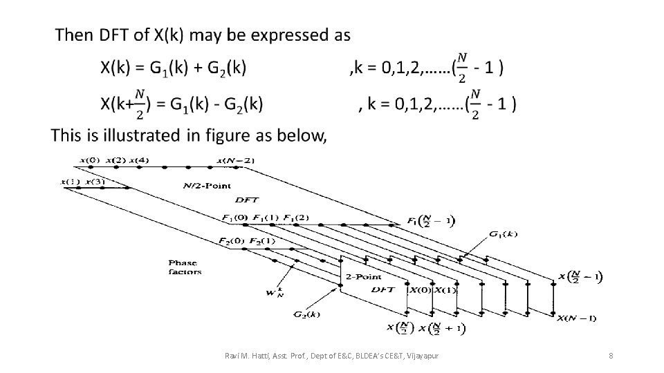  • Ravi M. Hatti, Asst. Prof. , Dept of E&C, BLDEA’s CE&T, Vijayapur