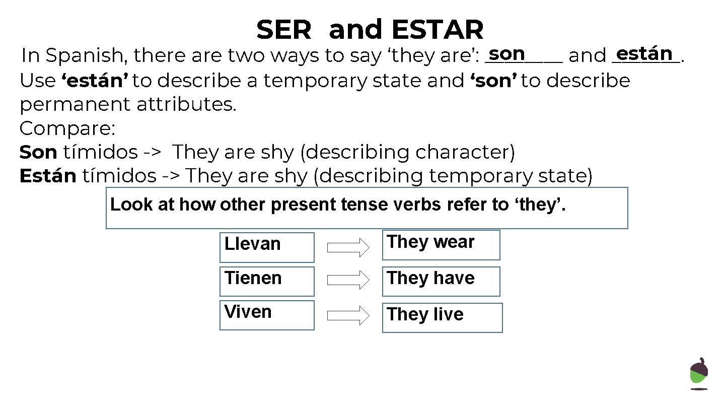 SER and ESTAR son están In Spanish, there are two ways to say ‘they