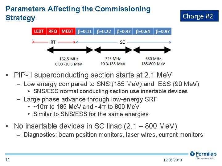 Parameters Affecting the Commissioning Strategy Charge #2 • PIP-II superconducting section starts at 2.