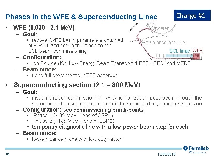 Charge #1 Phases in the WFE & Superconducting Linac • WFE (0. 030 -