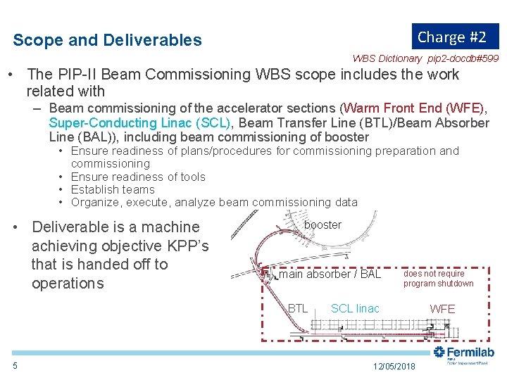 Charge #2 Scope and Deliverables WBS Dictionary pip 2 -docdb#599 • The PIP-II Beam