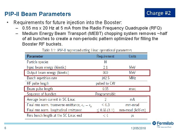 Charge #2 PIP-II Beam Parameters • Requirements for future injection into the Booster: –