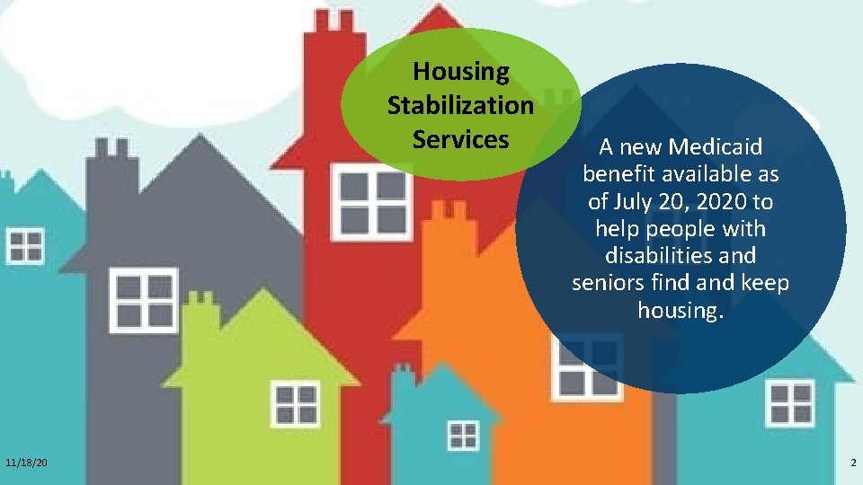 Housing Stabilization Services 11/18/20 A new Medicaid benefit available as of July 20, 2020