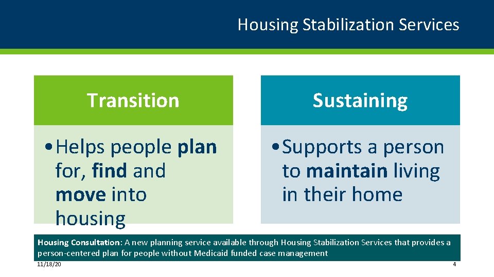 Housing Stabilization Services Transition Sustaining • Helps people plan for, find and move into