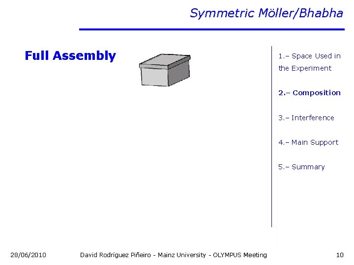 Symmetric Möller/Bhabha Full Assembly 1. – Space Used in the Experiment 2. – Composition