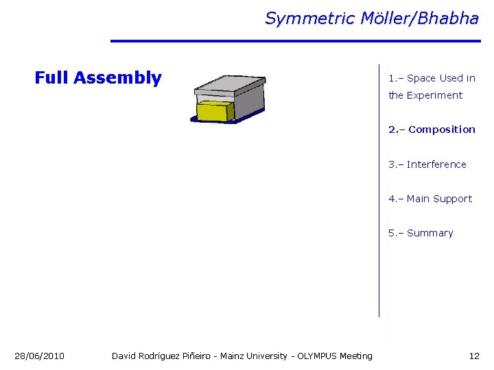 Symmetric Möller/Bhabha Full Assembly 1. – Space Used in the Experiment 2. – Composition