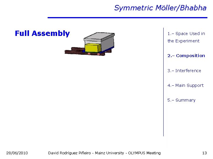 Symmetric Möller/Bhabha Full Assembly 1. – Space Used in the Experiment 2. – Composition