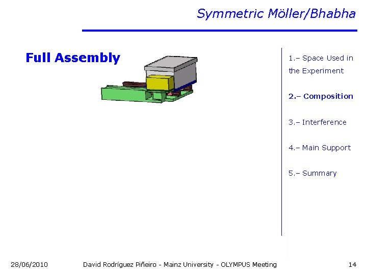 Symmetric Möller/Bhabha Full Assembly 1. – Space Used in the Experiment 2. – Composition