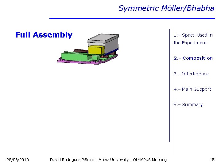 Symmetric Möller/Bhabha Full Assembly 1. – Space Used in the Experiment 2. – Composition