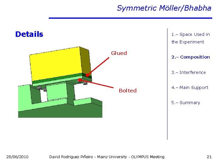 Symmetric Möller/Bhabha Details 1. – Space Used in the Experiment Glued 2. – Composition