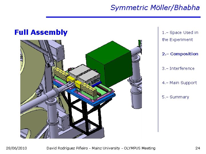 Symmetric Möller/Bhabha Full Assembly 1. – Space Used in the Experiment 2. – Composition