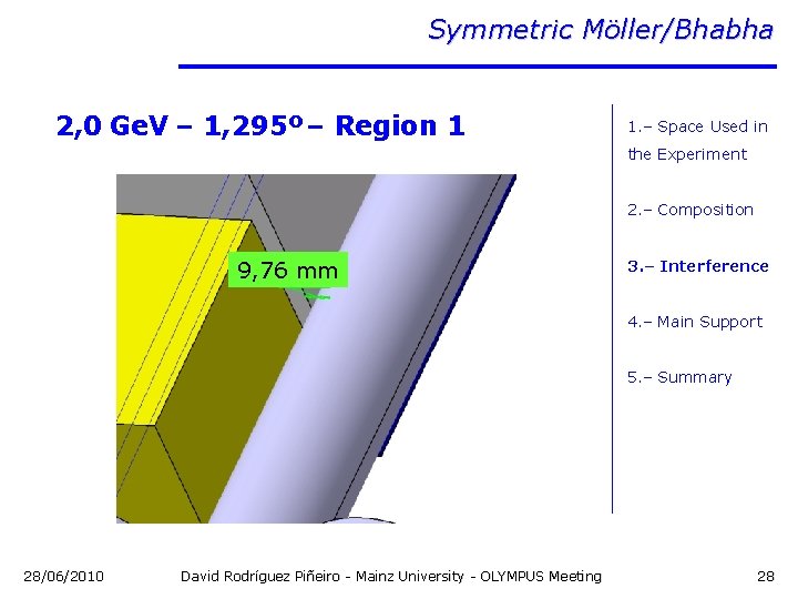 Symmetric Möller/Bhabha 2, 0 Ge. V – 1, 295º – Region 1 1. –