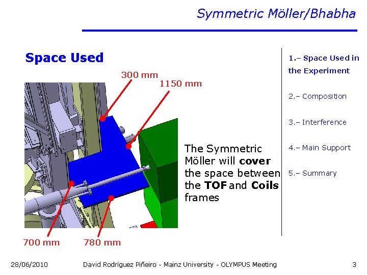 Symmetric Möller/Bhabha Space Used 1. – Space Used in 300 mm the Experiment 1150