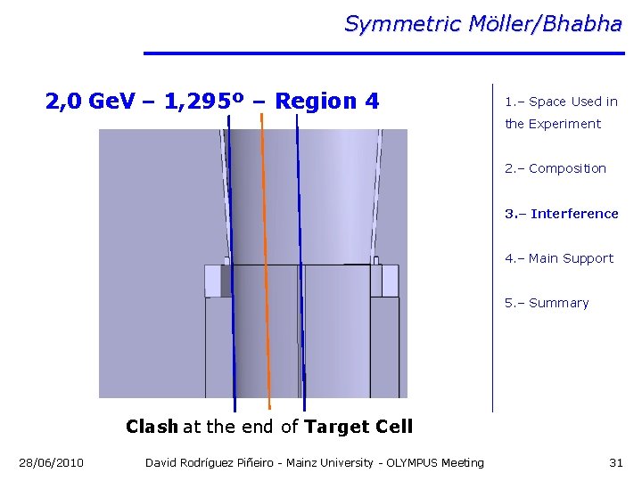 Symmetric Möller/Bhabha 2, 0 Ge. V – 1, 295º – Region 4 1. –