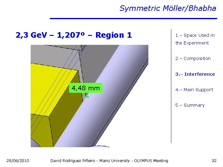 Symmetric Möller/Bhabha 2, 3 Ge. V – 1, 207º – Region 1 1. –