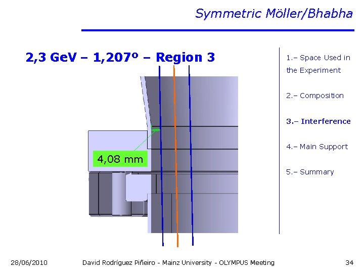 Symmetric Möller/Bhabha 2, 3 Ge. V – 1, 207º – Region 3 1. –