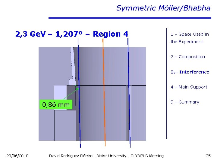Symmetric Möller/Bhabha 2, 3 Ge. V – 1, 207º – Region 4 1. –