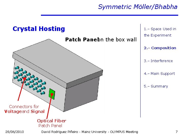 Symmetric Möller/Bhabha Crystal Hosting 1. – Space Used in Patch Panelon the box wall