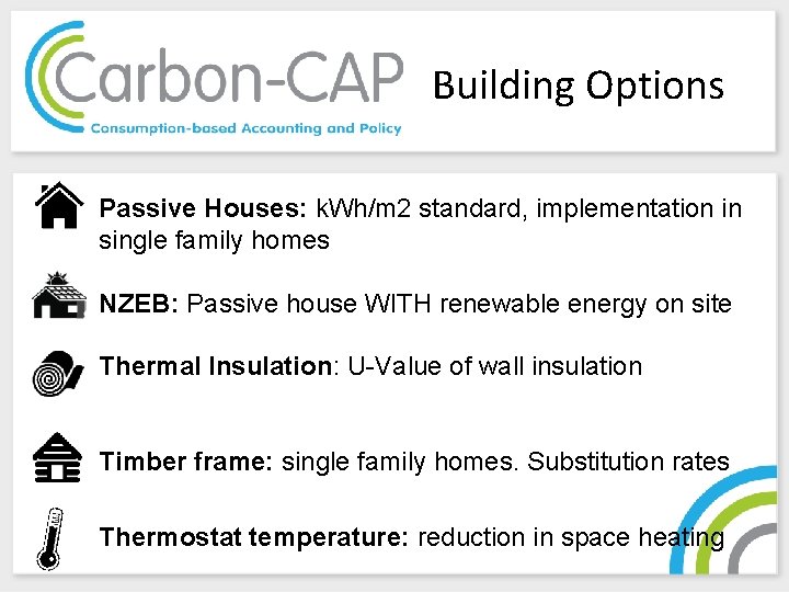 Building Options Passive Houses: k. Wh/m 2 standard, implementation in single family homes NZEB: