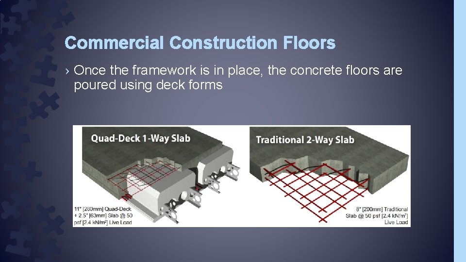 Commercial Construction Floors › Once the framework is in place, the concrete floors are