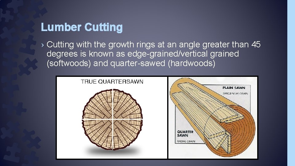 Lumber Cutting › Cutting with the growth rings at an angle greater than 45