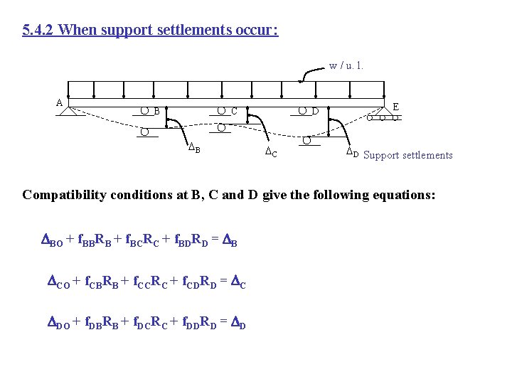 5. 4. 2 When support settlements occur: w / u. l. A B C