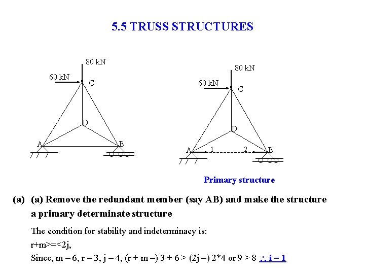 5. 5 TRUSS STRUCTURES 80 k. N 60 k. N 80 k. N C