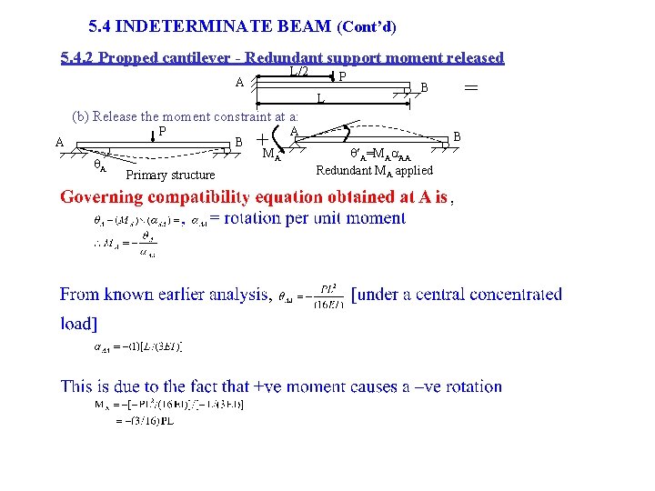 5. 4 INDETERMINATE BEAM (Cont’d) 5. 4. 2 Propped cantilever - Redundant support moment