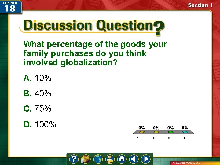 What percentage of the goods your family purchases do you think involved globalization? A. What percentage of the goods your family purchases do you think involved globalization? A.