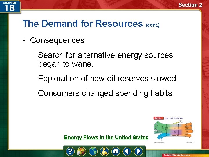 The Demand for Resources (cont. ) • Consequences – Search for alternative energy sources The Demand for Resources (cont. ) • Consequences – Search for alternative energy sources