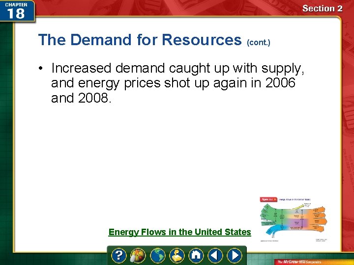 The Demand for Resources (cont. ) • Increased demand caught up with supply, and The Demand for Resources (cont. ) • Increased demand caught up with supply, and