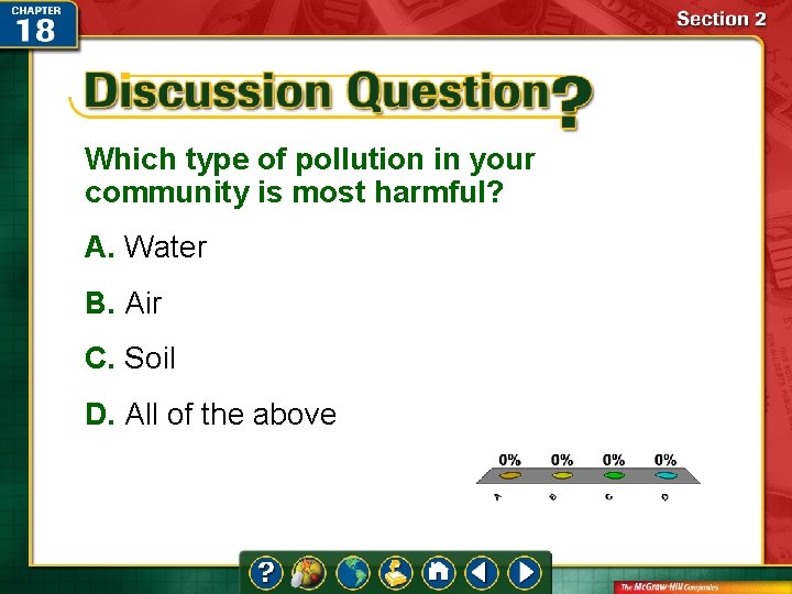 Which type of pollution in your community is most harmful? A. Water B. Air Which type of pollution in your community is most harmful? A. Water B. Air