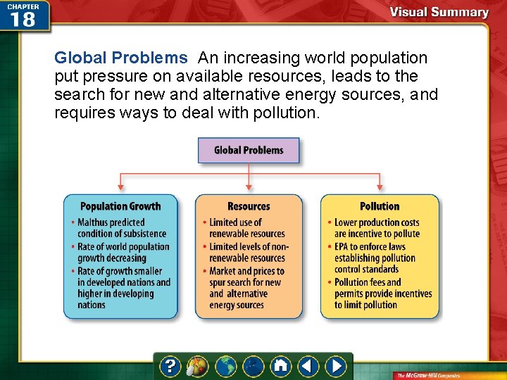 Global Problems An increasing world population put pressure on available resources, leads to the Global Problems An increasing world population put pressure on available resources, leads to the