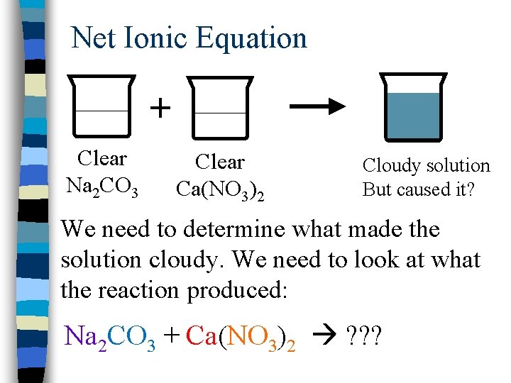 Solubility and Net Ionic Equations Solubility n Is