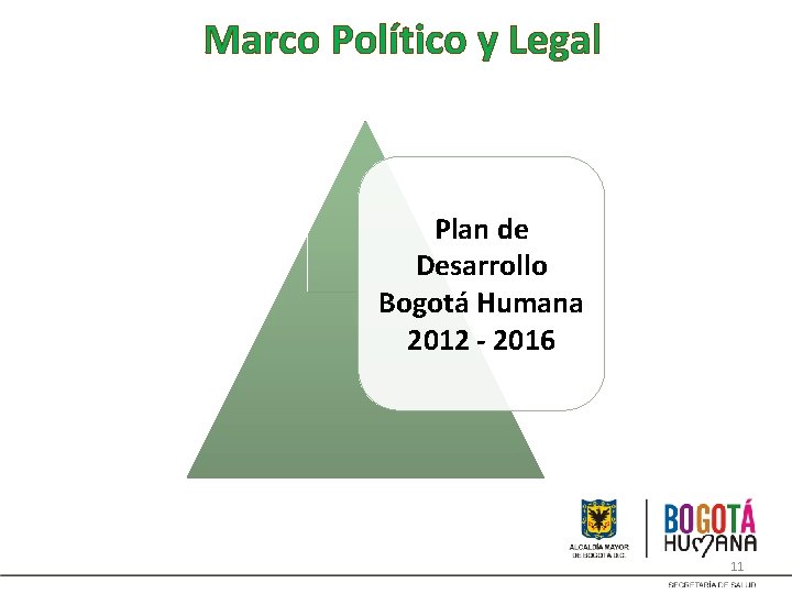 Marco Político y Legal Plan de Desarrollo Bogotá Humana 2012 - 2016 11 