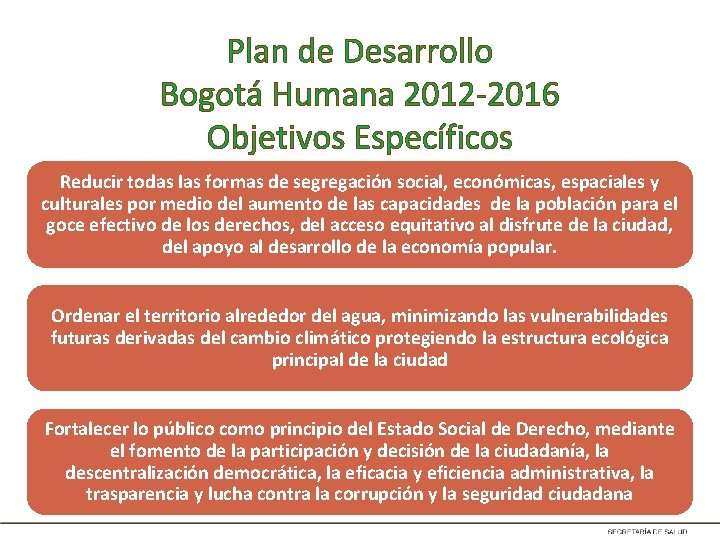 Plan de Desarrollo Bogotá Humana 2012 -2016 Objetivos Específicos Reducir todas las formas de