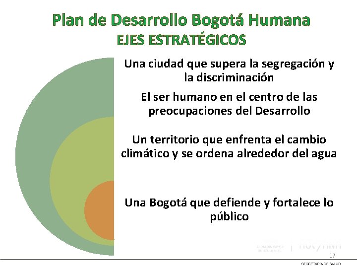 Plan de Desarrollo Bogotá Humana EJES ESTRATÉGICOS Una ciudad que supera la segregación y