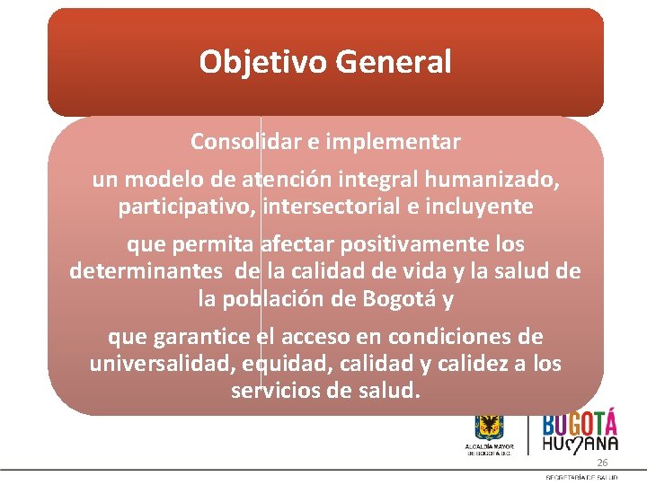 Objetivo General Consolidar e implementar un modelo de atención integral humanizado, participativo, intersectorial e