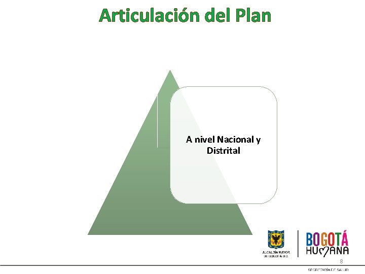 Articulación del Plan A nivel Nacional y Distrital 8 