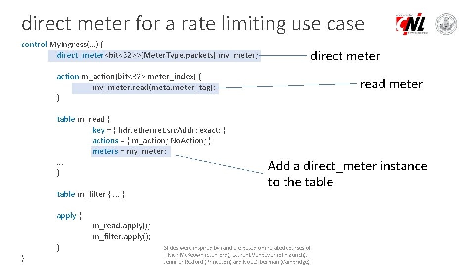 direct meter for a rate limiting use case control My. Ingress(. . . )