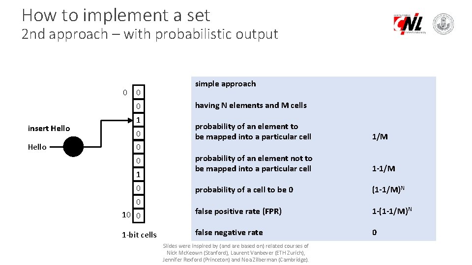 How to implement a set 2 nd approach – with probabilistic output 0 0