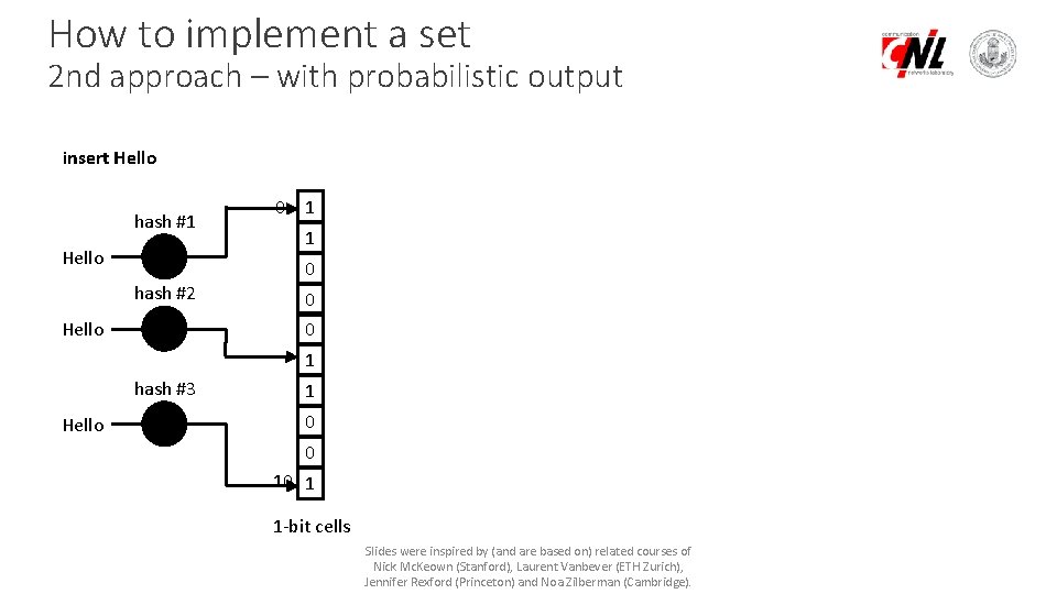 How to implement a set 2 nd approach – with probabilistic output insert Hello