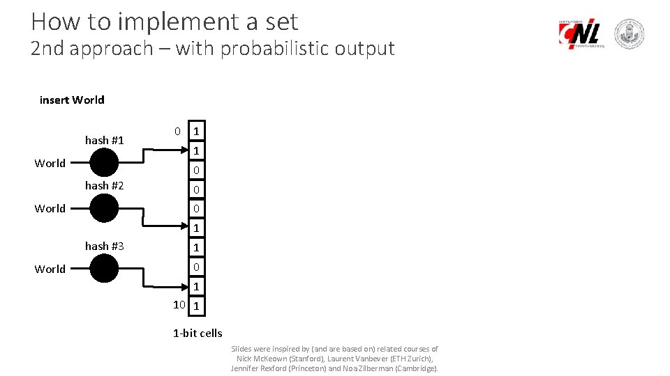 How to implement a set 2 nd approach – with probabilistic output insert World