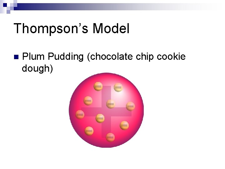 Thompson’s Model n Plum Pudding (chocolate chip cookie dough) 