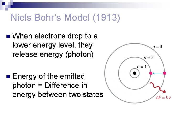 Niels Bohr’s Model (1913) n When electrons drop to a lower energy level, they